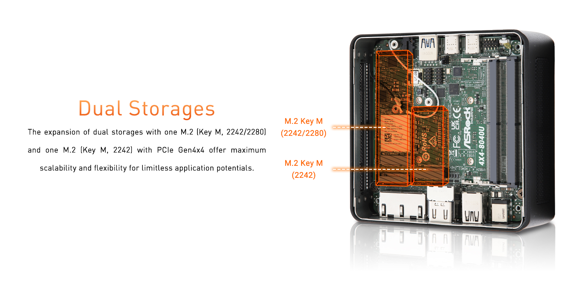 ASRock Industrial - 4X4 BOX-8640U